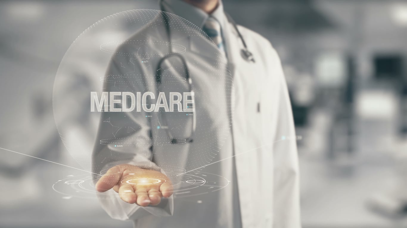 True Costs of Medicare
